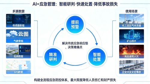 立足技術(shù)研發(fā) 服務(wù)發(fā)展大局 成都天測皓智以科創(chuàng)之力護航實體經(jīng)濟